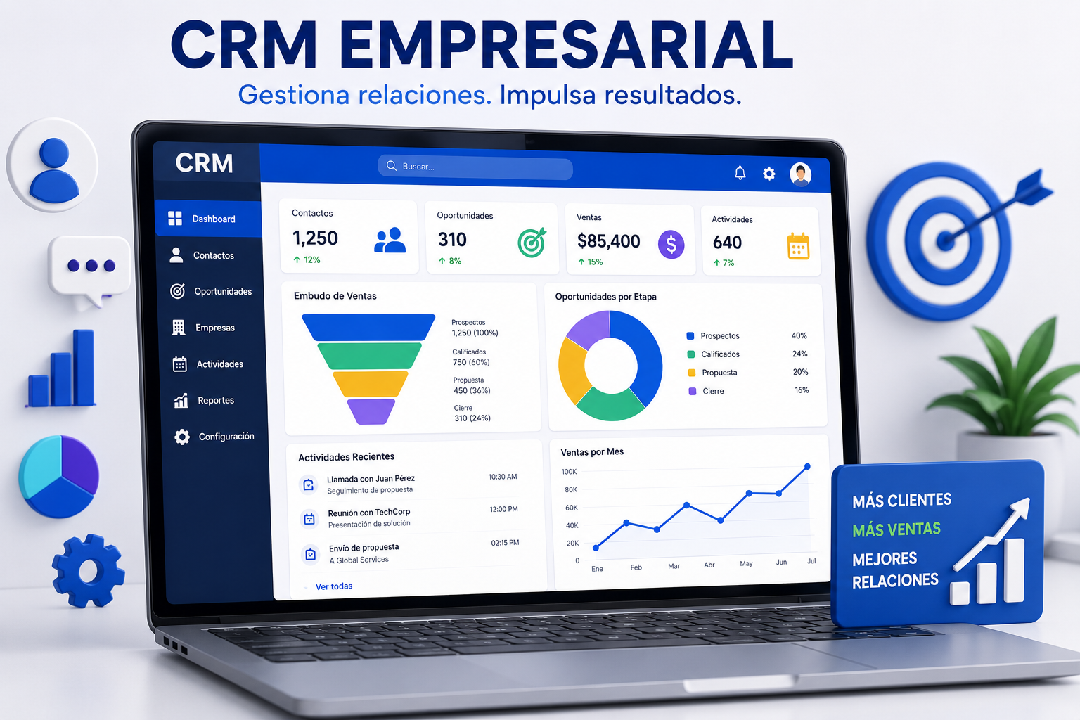 CRM Empresarial
